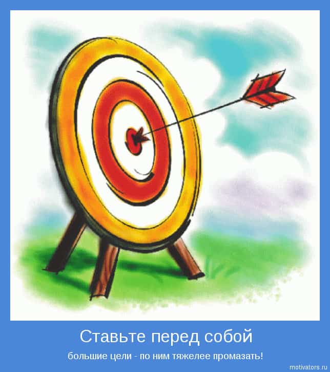 cel