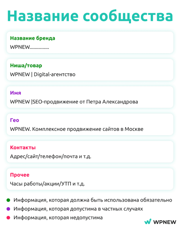 Название сообщества Вконтакте для таргета